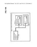 MANAGING CONSISTENT INTERFACES FOR BUSINESS OBJECTS ACROSS HETEROGENEOUS     SYSTEMS diagram and image