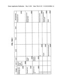 MANAGING CONSISTENT INTERFACES FOR BUSINESS OBJECTS ACROSS HETEROGENEOUS     SYSTEMS diagram and image