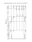 MANAGING CONSISTENT INTERFACES FOR BUSINESS OBJECTS ACROSS HETEROGENEOUS     SYSTEMS diagram and image