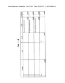 MANAGING CONSISTENT INTERFACES FOR BUSINESS OBJECTS ACROSS HETEROGENEOUS     SYSTEMS diagram and image