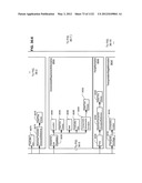 MANAGING CONSISTENT INTERFACES FOR BUSINESS OBJECTS ACROSS HETEROGENEOUS     SYSTEMS diagram and image