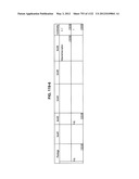 MANAGING CONSISTENT INTERFACES FOR BUSINESS OBJECTS ACROSS HETEROGENEOUS     SYSTEMS diagram and image