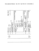 MANAGING CONSISTENT INTERFACES FOR BUSINESS OBJECTS ACROSS HETEROGENEOUS     SYSTEMS diagram and image