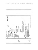 MANAGING CONSISTENT INTERFACES FOR BUSINESS OBJECTS ACROSS HETEROGENEOUS     SYSTEMS diagram and image