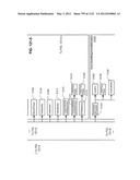 MANAGING CONSISTENT INTERFACES FOR BUSINESS OBJECTS ACROSS HETEROGENEOUS     SYSTEMS diagram and image