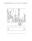 MANAGING CONSISTENT INTERFACES FOR BUSINESS OBJECTS ACROSS HETEROGENEOUS     SYSTEMS diagram and image