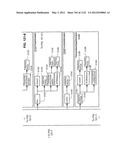 MANAGING CONSISTENT INTERFACES FOR BUSINESS OBJECTS ACROSS HETEROGENEOUS     SYSTEMS diagram and image