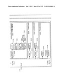 MANAGING CONSISTENT INTERFACES FOR BUSINESS OBJECTS ACROSS HETEROGENEOUS     SYSTEMS diagram and image