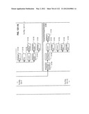 MANAGING CONSISTENT INTERFACES FOR BUSINESS OBJECTS ACROSS HETEROGENEOUS     SYSTEMS diagram and image