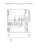 MANAGING CONSISTENT INTERFACES FOR BUSINESS OBJECTS ACROSS HETEROGENEOUS     SYSTEMS diagram and image