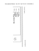 MANAGING CONSISTENT INTERFACES FOR BUSINESS OBJECTS ACROSS HETEROGENEOUS     SYSTEMS diagram and image