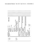 MANAGING CONSISTENT INTERFACES FOR BUSINESS OBJECTS ACROSS HETEROGENEOUS     SYSTEMS diagram and image