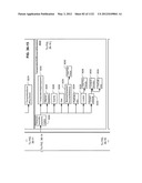 MANAGING CONSISTENT INTERFACES FOR BUSINESS OBJECTS ACROSS HETEROGENEOUS     SYSTEMS diagram and image