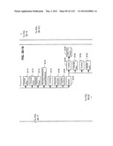 MANAGING CONSISTENT INTERFACES FOR BUSINESS OBJECTS ACROSS HETEROGENEOUS     SYSTEMS diagram and image