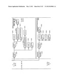 MANAGING CONSISTENT INTERFACES FOR BUSINESS OBJECTS ACROSS HETEROGENEOUS     SYSTEMS diagram and image