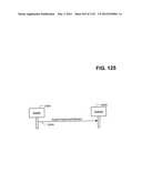 MANAGING CONSISTENT INTERFACES FOR BUSINESS OBJECTS ACROSS HETEROGENEOUS     SYSTEMS diagram and image