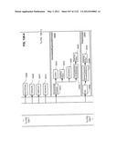 MANAGING CONSISTENT INTERFACES FOR BUSINESS OBJECTS ACROSS HETEROGENEOUS     SYSTEMS diagram and image