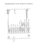 MANAGING CONSISTENT INTERFACES FOR BUSINESS OBJECTS ACROSS HETEROGENEOUS     SYSTEMS diagram and image