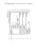 MANAGING CONSISTENT INTERFACES FOR BUSINESS OBJECTS ACROSS HETEROGENEOUS     SYSTEMS diagram and image