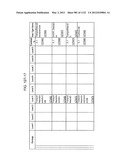 MANAGING CONSISTENT INTERFACES FOR BUSINESS OBJECTS ACROSS HETEROGENEOUS     SYSTEMS diagram and image