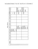 MANAGING CONSISTENT INTERFACES FOR BUSINESS OBJECTS ACROSS HETEROGENEOUS     SYSTEMS diagram and image