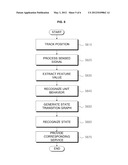 USER DEVICE AND METHOD OF RECOGNIZING USER CONTEXT diagram and image