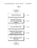 USER DEVICE AND METHOD OF RECOGNIZING USER CONTEXT diagram and image