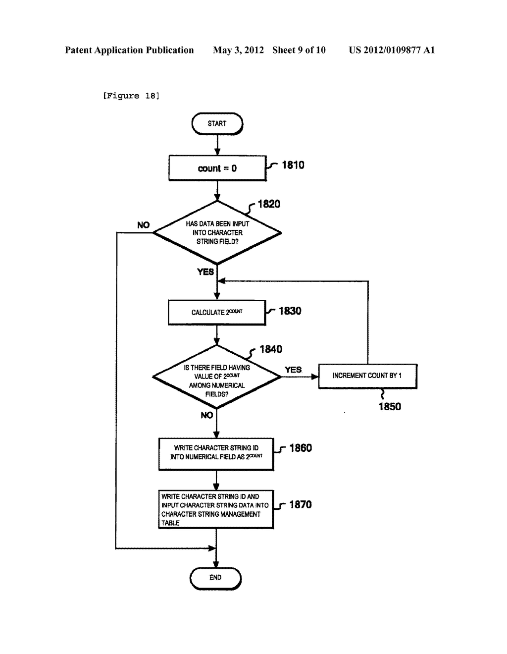 Character String Aggregation in Numerical Aggregation - diagram, schematic, and image 10