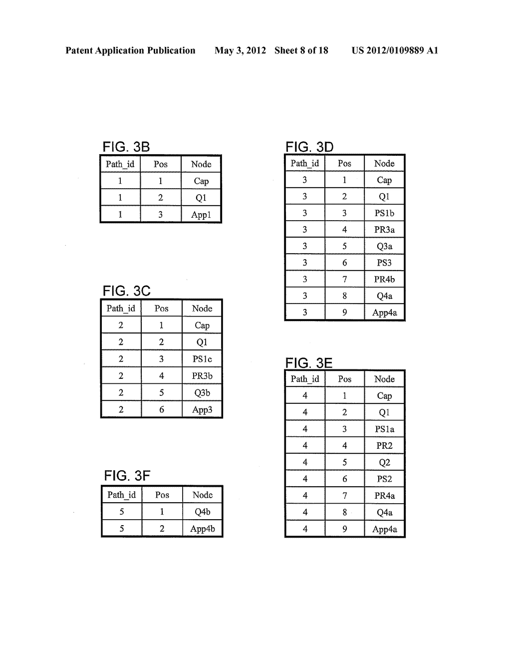 Automated Topology-Based Statistics Monitoring And Performance Analysis - diagram, schematic, and image 09