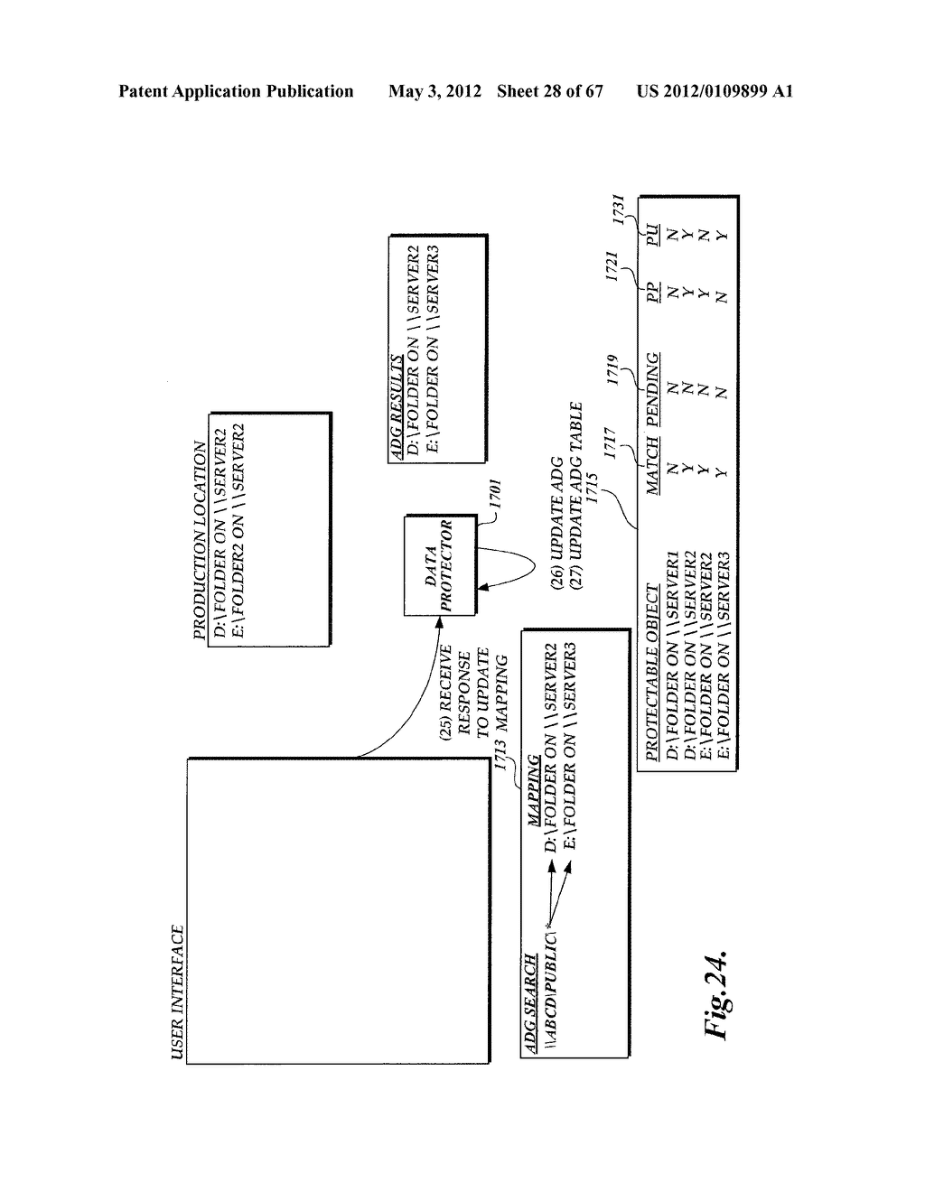 CONFIGURING A DATA PROTECTION SYSTEM - diagram, schematic, and image 29