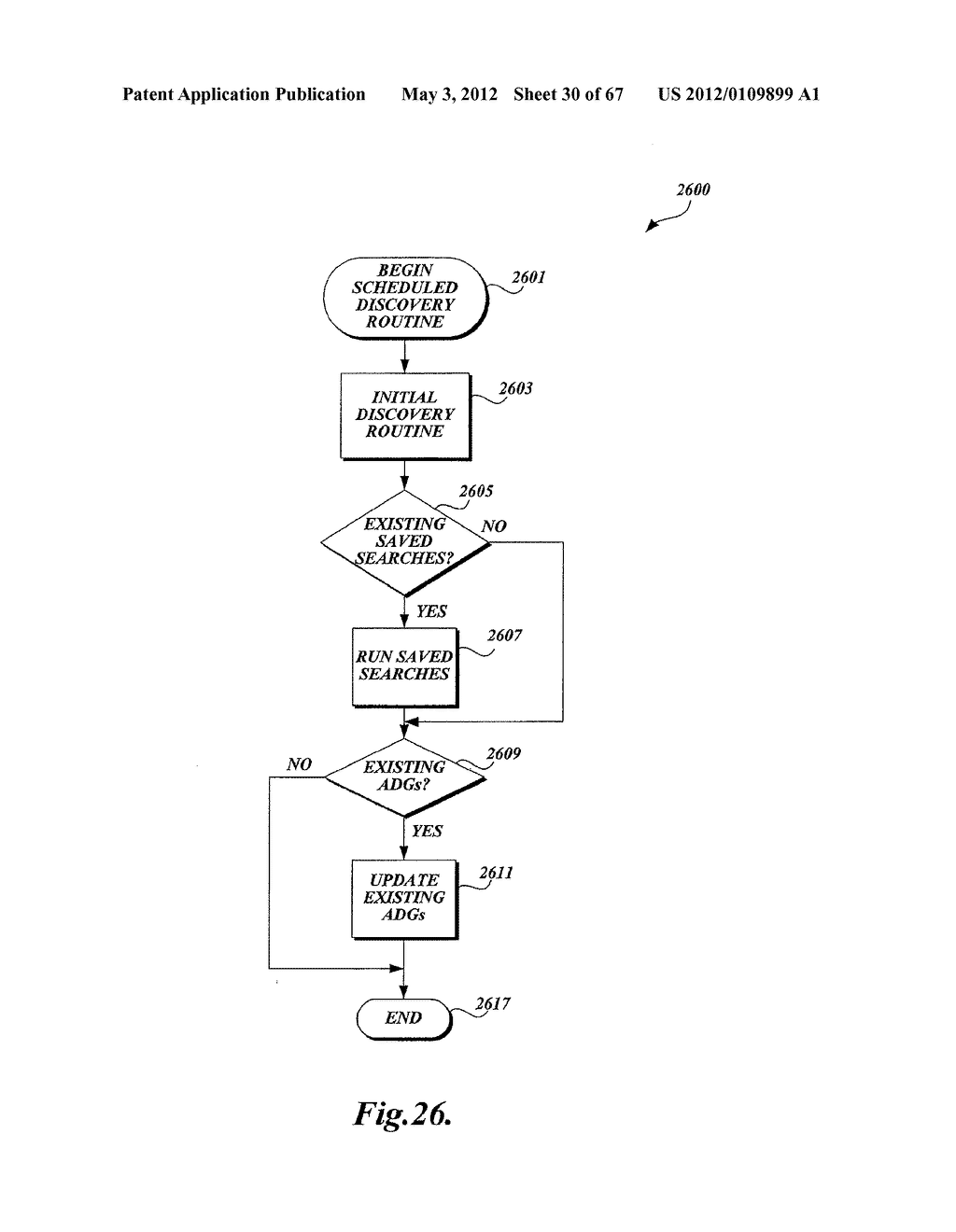 CONFIGURING A DATA PROTECTION SYSTEM - diagram, schematic, and image 31