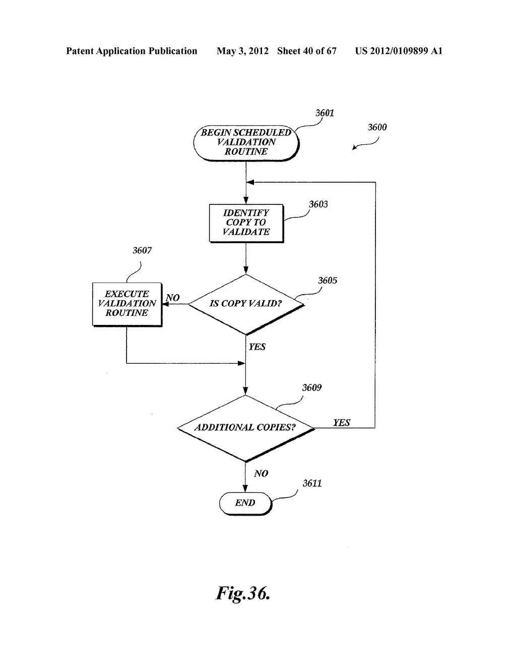 CONFIGURING A DATA PROTECTION SYSTEM - diagram, schematic, and image 41