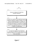 HALLOWEEN PROTECTION IN A MULTI-VERSION DATABASE SYSTEM diagram and image