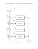 Random Access Data Compression diagram and image