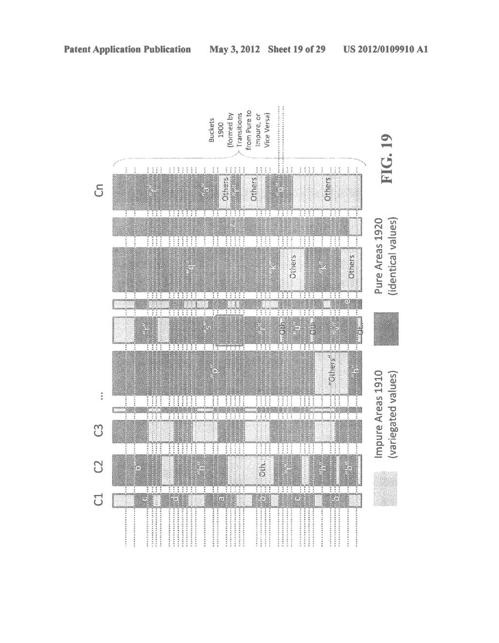 EFFICIENT COLUMN BASED DATA ENCODING FOR LARGE-SCALE DATA STORAGE - diagram, schematic, and image 20