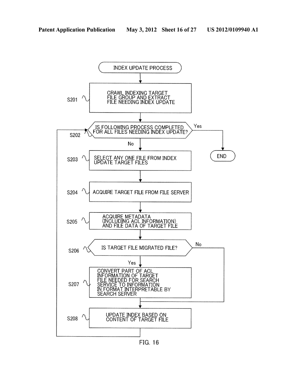 INFORMATION PROCESSING SYSTEM, METHOD OF CONTROLLING INFORMATION     PROCESSING SYSTEM, AND SEARCH CONTROLLER - diagram, schematic, and image 17