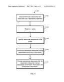 ENRICHING SEARCH RESULTS diagram and image