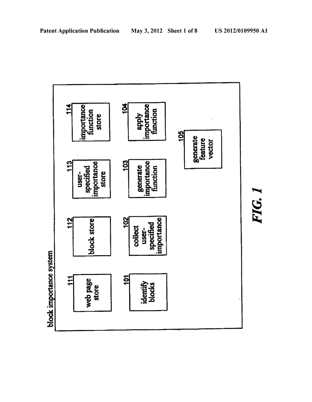 METHOD AND SYSTEM FOR CALCULATING IMPORTANCE OF A BLOCK WITHIN A DISPLAY     PAGE - diagram, schematic, and image 02