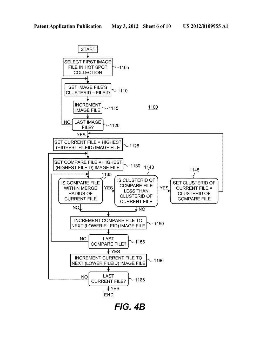 ORGANIZING NEARBY PICTURE HOTSPOTS - diagram, schematic, and image 07