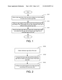 METHOD AND SYSTEM FOR ESTIMATING AGE OF A USER BASED ON MASS DATA diagram and image