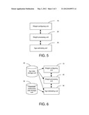 METHOD AND SYSTEM FOR ESTIMATING AGE OF A USER BASED ON MASS DATA diagram and image