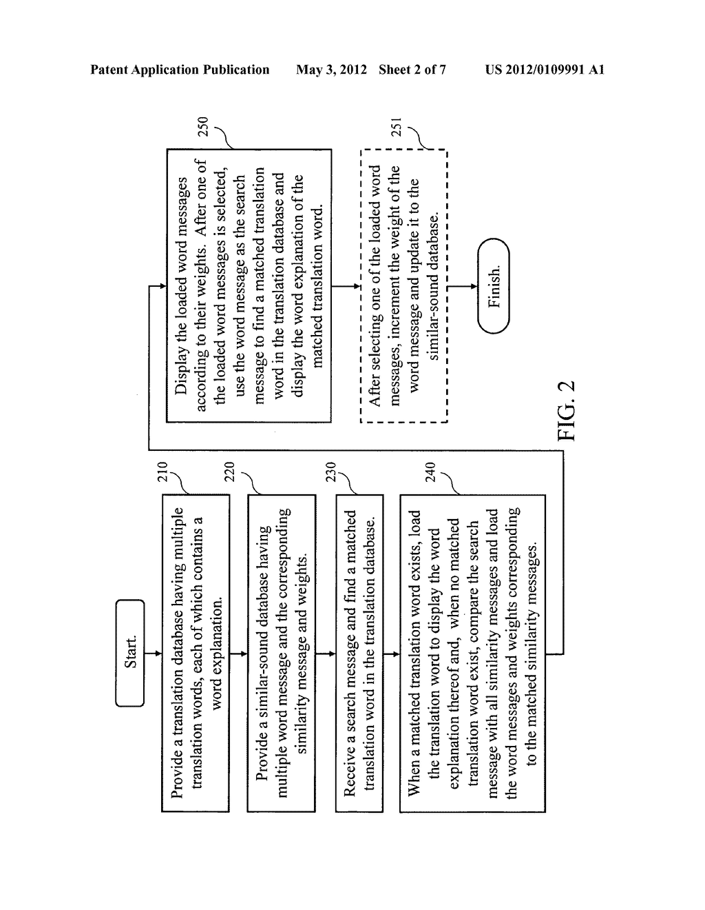 Input correction system based on translation search and method thereof - diagram, schematic, and image 03