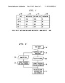 Query Rewrite With Auxiliary Attributes In Query Processing Operations diagram and image