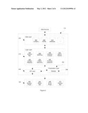 METHOD, SYSTEM AND APPARATUS FOR MANAGING CONTACT DATA diagram and image