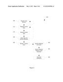 METHOD, SYSTEM AND APPARATUS FOR MANAGING CONTACT DATA diagram and image