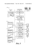 Data Rendering Optimization diagram and image