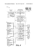 Data Rendering Optimization diagram and image