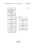 Data Rendering Optimization diagram and image