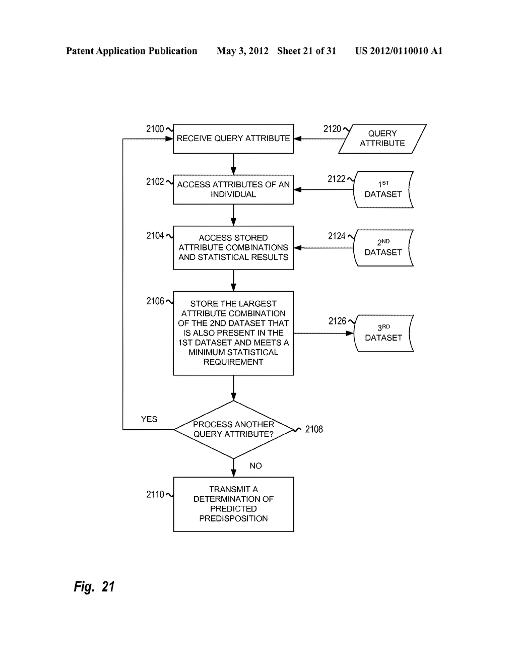 Treatment Determination and Impact Analysis - diagram, schematic, and image 22