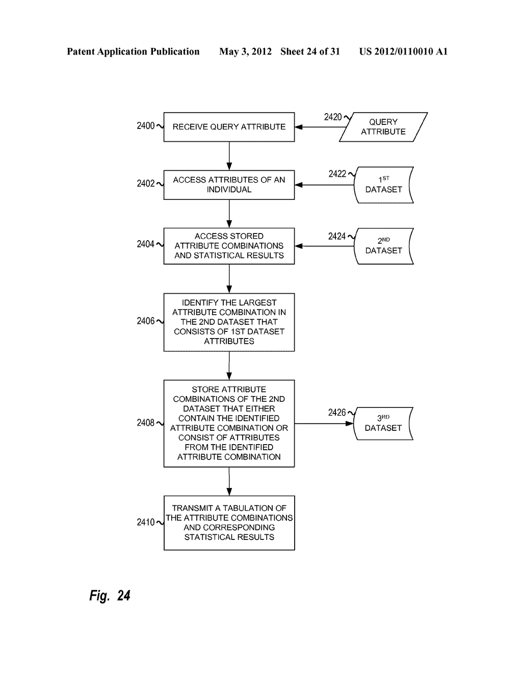 Treatment Determination and Impact Analysis - diagram, schematic, and image 25